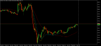 チャート XAUUSD, M5, 2024.08.04 01:31 UTC, MetaQuotes Ltd., MetaTrader 5, Demo