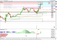 Chart NAS100, M1, 2024.08.05 13:37 UTC, Pepperstone Markets Kenya Limited, MetaTrader 4, Real