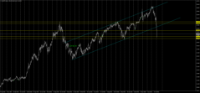 Gráfico USDJPY, D1, 2024.08.05 18:48 UTC, InstaForex, MetaTrader 4, Real