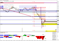 Chart GER40, H1, 2024.08.06 05:56 UTC, Pepperstone Markets Kenya Limited, MetaTrader 4, Real