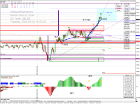 Chart NAS100, M1, 2024.08.06 14:50 UTC, Pepperstone Markets Kenya Limited, MetaTrader 4, Real