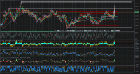 График EURUSD, H4, 2024.08.06 15:57 UTC, RoboForex Ltd, MetaTrader 5, Demo