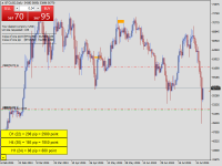 Chart BTCUSD, D1, 2024.08.06 17:55 UTC, AMarkets LLC, MetaTrader 4, Demo