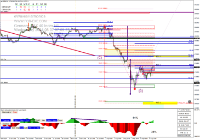 Chart GER40, H1, 2024.08.07 05:09 UTC, Pepperstone Markets Kenya Limited, MetaTrader 4, Real