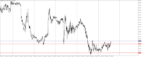 Chart GBPUSD, M5, 2024.08.07 11:01 UTC, GT Global Ltd, MetaTrader 5, Real