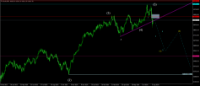 Grafico XUS30, D1, 2024.08.07 14:19 UTC, Key to Markets Group Ltd, MetaTrader 4, Real