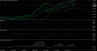 チャート USDJPY, W1, 2024.08.10 03:33 UTC, FXTM, MetaTrader 5, Demo