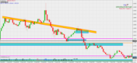 Chart USDCAD, H1, 2024.08.10 16:22 UTC, Alpari, MetaTrader 4, Real