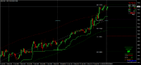 Chart MGLD, M15, 2024.08.13 03:55 UTC, 8811, MetaTrader 4, Real