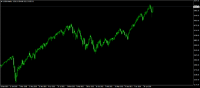 Chart US500, W1, 2024.08.16 03:53 UTC, Tickmill Ltd, MetaTrader 4, Demo