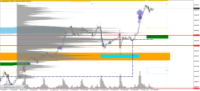 Chart XAUUSDb, H1, 2024.08.19 06:32 UTC, AMarkets LLC, MetaTrader 4, Real