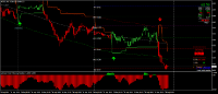 Chart MCRO, M15, 2024.08.19 17:52 UTC, 8811, MetaTrader 4, Real