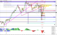 Chart GER40, D1, 2024.08.20 05:33 UTC, Pepperstone Markets Kenya Limited, MetaTrader 4, Real