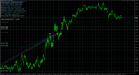 Gráfico EURUSD, M1, 2024.08.21 04:22 UTC, Octa Markets Incorporated, MetaTrader 5, Demo