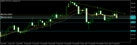 Chart EURJPY, H4, 2024.08.21 15:25 UTC, Alpari, MetaTrader 5, Real