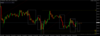 Gráfico XAUUSD, M15, 2024.08.22 09:39 UTC, Alpari, MetaTrader 4, Real