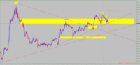 Chart EURCAD, H1, 2024.08.22 15:02 UTC, FTMO S.R.O., MetaTrader 4, Demo