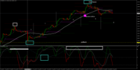 チャート EURUSD+, H1, 2024.08.23 13:09 UTC, Errante Trading LLC, MetaTrader 4, Real