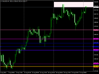 图表 XAUUSD, H4, 2024.08.26 10:52 UTC, Opo group LLC, MetaTrader 4, Real