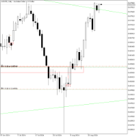 Gráfico AUDUSD, D1, 2024.08.27 21:01 UTC, MetaQuotes Ltd., MetaTrader 5, Demo