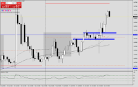 Chart AUDUSD, M30, 2024.07.12 15:38 UTC, Tickmill Ltd, MetaTrader 4, Real