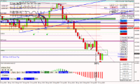 Chart US30, M1, 2024.08.28 15:33 UTC, Raw Trading Ltd, MetaTrader 4, Real