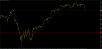 차트 SPX500, M15, 2024.08.28 22:42 UTC, BenchMark Finance AD, MetaTrader 4, Real