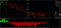 차트 MALU#, M15, 2024.08.29 17:17 UTC, 8811, MetaTrader 4, Real