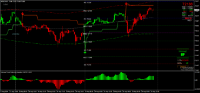 Grafik MGLD, M15, 2024.08.30 01:40 UTC, 8811, MetaTrader 4, Real