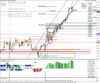 Gráfico GER40, M1, 2024.08.30 07:46 UTC, Pepperstone Markets Kenya Limited, MetaTrader 4, Real