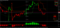 Graphique MCOP#, M15, 2024.08.30 18:45 UTC, 8811, MetaTrader 4, Real