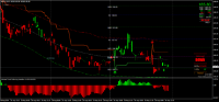 Chart MLEA#, M15, 2024.08.31 17:45 UTC, 8811, MetaTrader 4, Real