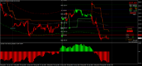 Graphique MALU#, M15, 2024.09.01 03:19 UTC, 8811, MetaTrader 4, Real