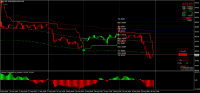 チャート MSIL, M30, 2024.09.01 17:27 UTC, 8811, MetaTrader 4, Real