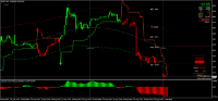 График MCRO, M15, 2024.09.02 04:14 UTC, 8811, MetaTrader 4, Real