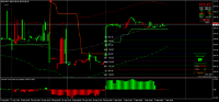 Graphique MLEA, M15, 2024.09.02 15:30 UTC, 8811, MetaTrader 4, Real