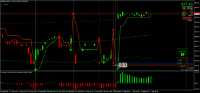 Chart MMENO, M30, 2024.09.03 01:20 UTC, 8811, MetaTrader 4, Real