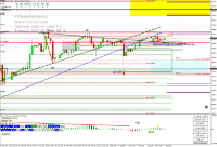 Chart GER40, H1, 2024.09.03 05:09 UTC, Pepperstone Markets Kenya Limited, MetaTrader 4, Real