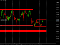 Gráfico GOLD, H1, 2024.09.03 09:16 UTC, XM Global Limited, MetaTrader 5, Real