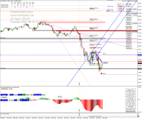 Chart NAS100, M1, 2024.09.03 13:58 UTC, Pepperstone Markets Kenya Limited, MetaTrader 4, Real