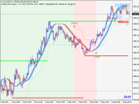 График XAUUSD, M1, 2024.09.03 17:51 UTC, LiteFinance Global LLC, MetaTrader 4, Real