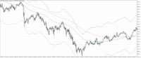 Grafik USDJPY, M1, 2024.09.04 00:31 UTC, Tradexfin Limited, MetaTrader 5, Real