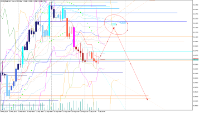 График EURUSDrfd, H8, 2024.09.04 02:02 UTC, ООО ''Альфа-Форекс'', MetaTrader 5, Real