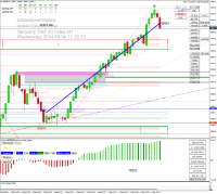 Chart GER40, M1, 2024.09.04 09:50 UTC, Pepperstone Markets Kenya Limited, MetaTrader 4, Real