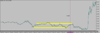 Gráfico EURUSD_i, M1, 2024.09.04 15:48 UTC, Alpari, MetaTrader 5, Real