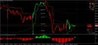 Chart MZIN, M15, 2024.09.05 02:41 UTC, 8811, MetaTrader 4, Real