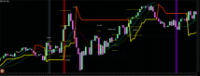 Grafico DE40, M5, 2024.09.05 11:53 UTC, Raw Trading Ltd, MetaTrader 5, Real