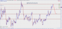 チャート XAUUSD_e, H4, 2024.07.14 15:20 UTC, Riston Capital Ltd., MetaTrader 4, Demo