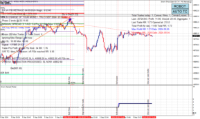 График US30_SB, M1, 2024.09.05 20:50 UTC, Pepperstone Limited, MetaTrader 4, Real