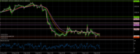 График NDX100, M5, 2024.09.06 05:48 UTC, GO Markets LLC, MetaTrader 4, Real